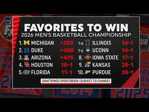 DEBATING which Big 10 & SEC teams make the Final Four + UConn's Karaban joins! | College GameDay