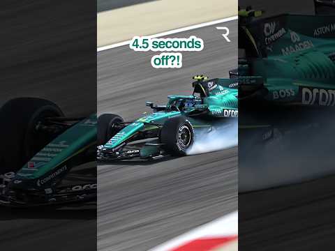 😬 Stroll’s ALARMING Aston Martin verdict