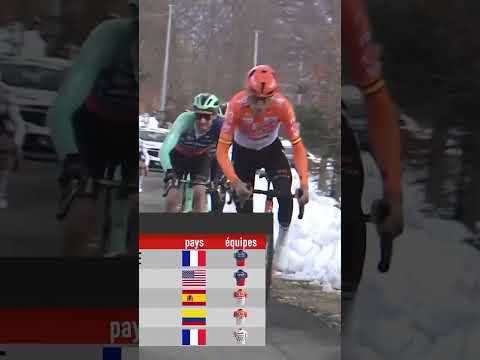 Carlos Rodriguez makes his move 👀 The Spaniard launches a big attack in Provence.