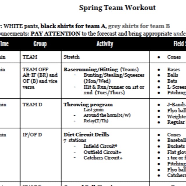 Revolution Baseball Podcast: Eps. 7 Base-running