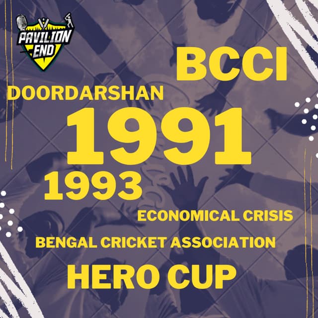 Ep:15. Story of how BCCI became a superpower and 1993 HERO CUP | BCCI vs DD | IPL Media Rights | CAB