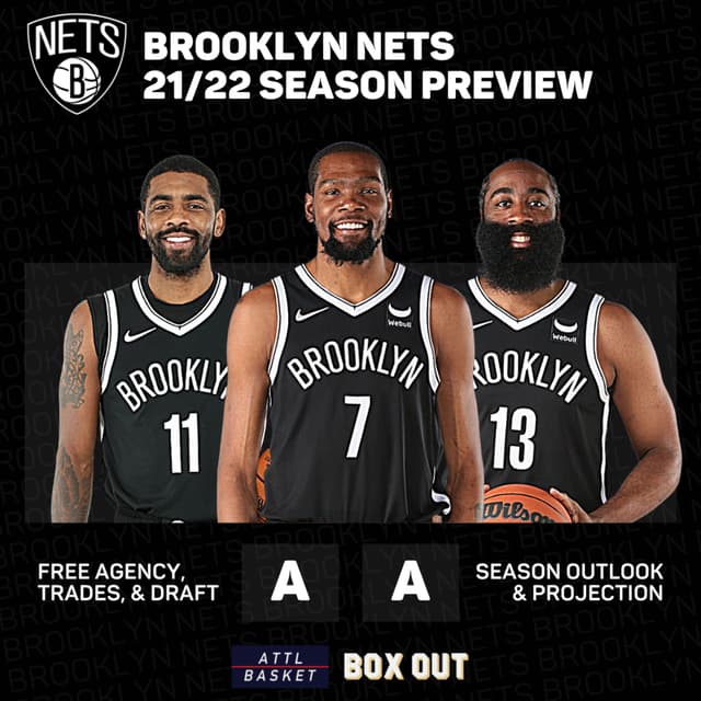 #53.2 Atlantic Season Preview - Brooklyn Nets