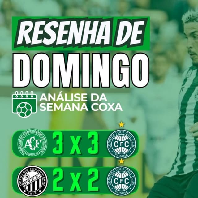 RESENHA DE DOMINGO | EMPATES COM SABOR DE DERROTA | Análise da Semana Alviverde