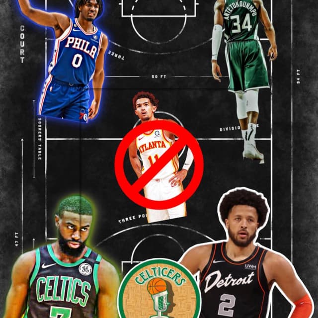 H Ανατολή στο στόχαστρο των Celticers…