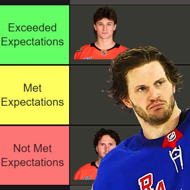 Trouba Trade, Player Grades, Carlsson, Sennecke & MORE! | DML #8