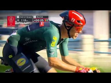 Jonathan Milan Wants Revenge for Losing this Sprint | UAE Tour 2026 Stage 7