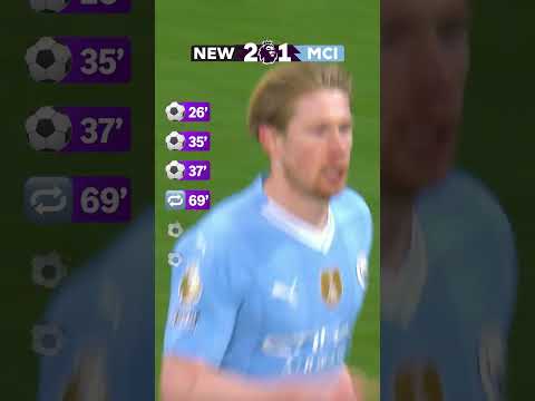 Define GAMECHANGER : Kevin De Bruyne 🤯