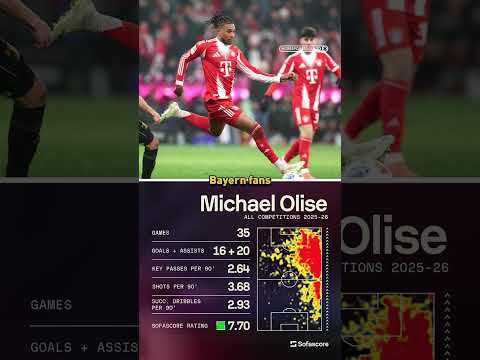 Michael Olise is on another level 😮💨🔥