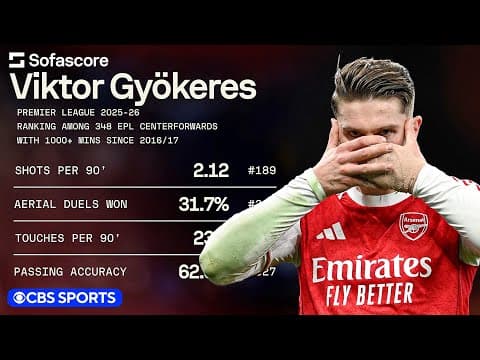 Who is THE BEST #9 choice for Arsenal?