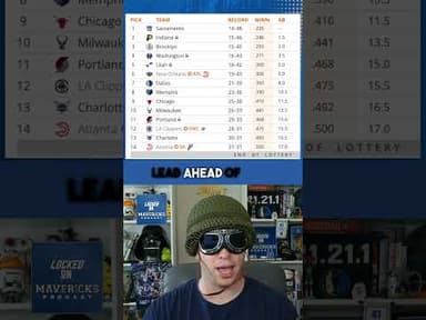 TANK UPDATE: The Dallas Mavericks remain in 7th after they fought off the Memphis Grizzlies