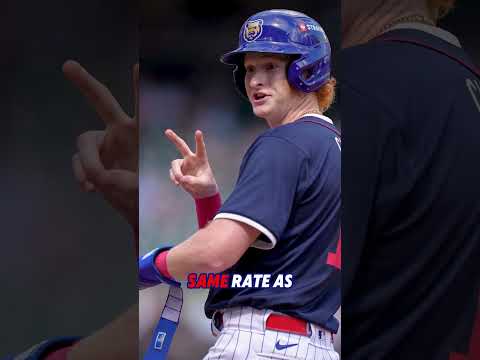 It's Owen Caissie time in Chicago 🔥 #mlb #cubs