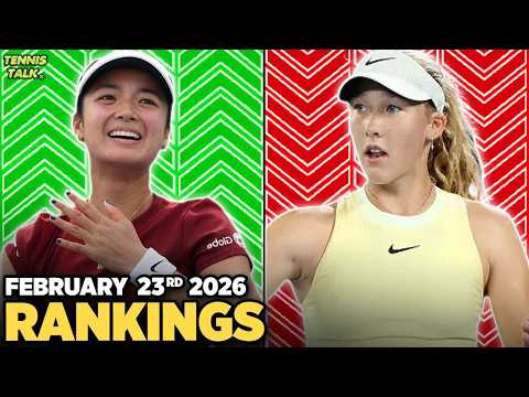 Alcaraz, Pegula Win Titles | Andreeva, Aliassime Fall | Eala, Tjen Career High | Tennis Rankings