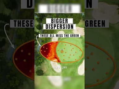 You Need To Pick Smart Targets