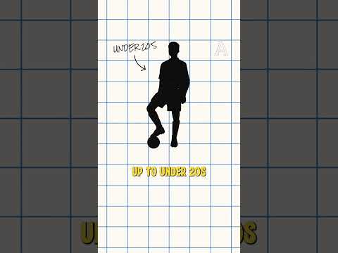 How can a 15-year-old play in the Premier League?