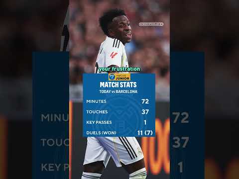 Vini Jr. made his feelings very clear 😡